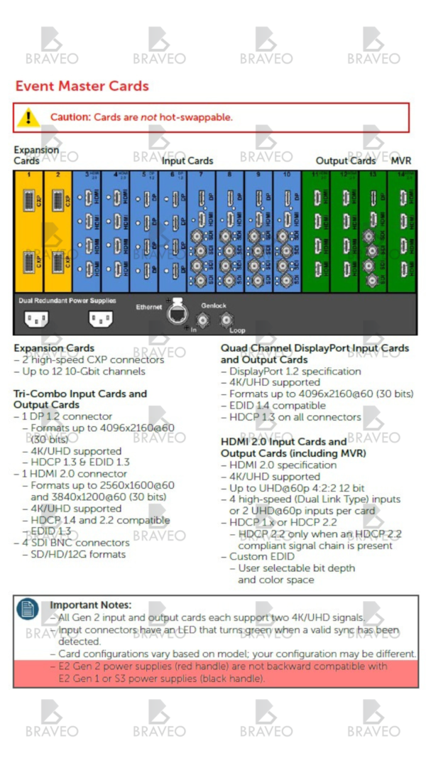 barco e2gen2 configuration